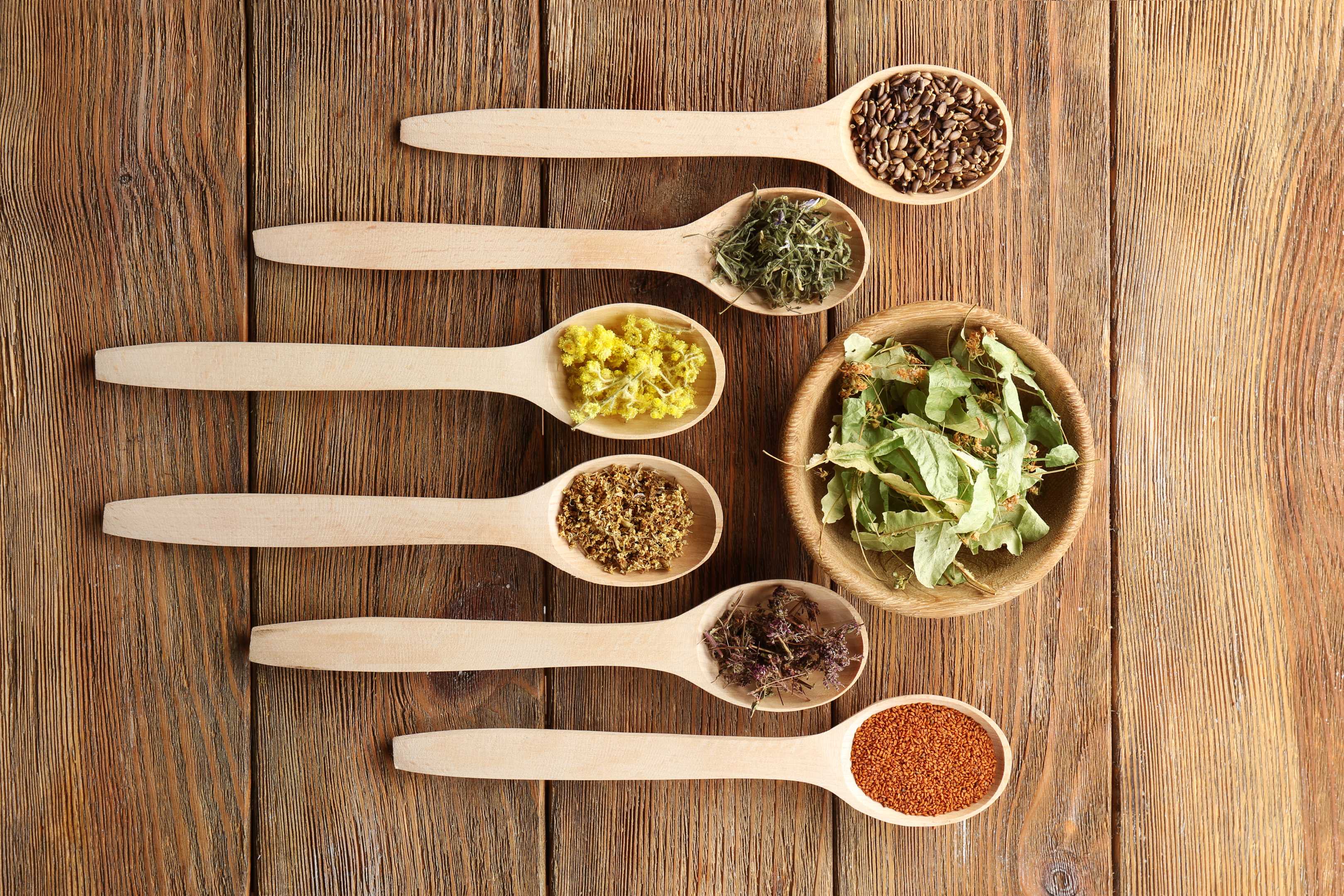 What To Expect Dr. Kaushik's Ayurvedic and Naturopathic Clinic