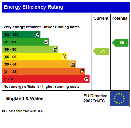 Energy Performance Certificate - Property Management - Blue Fox ...