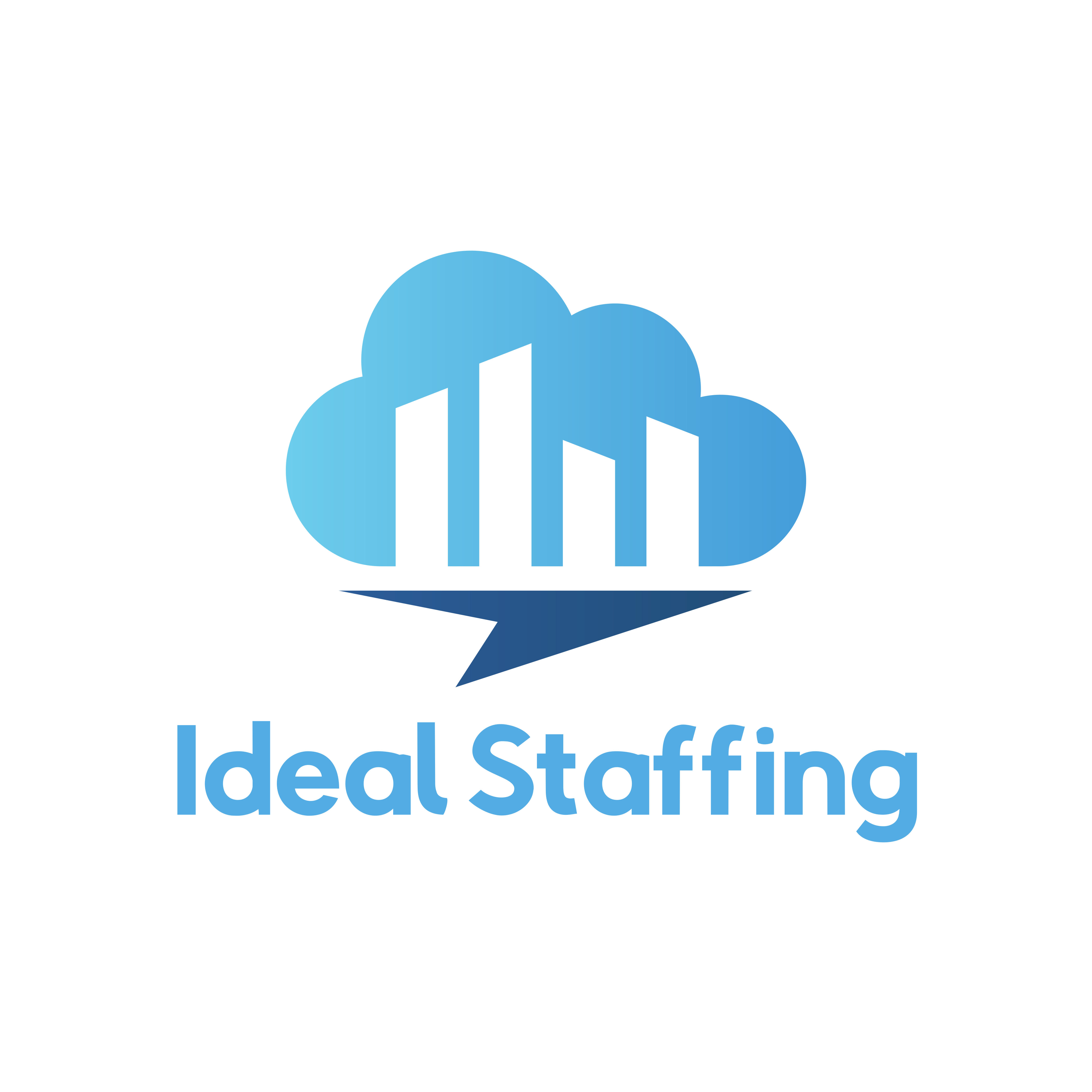 Ideal Staffing LLC