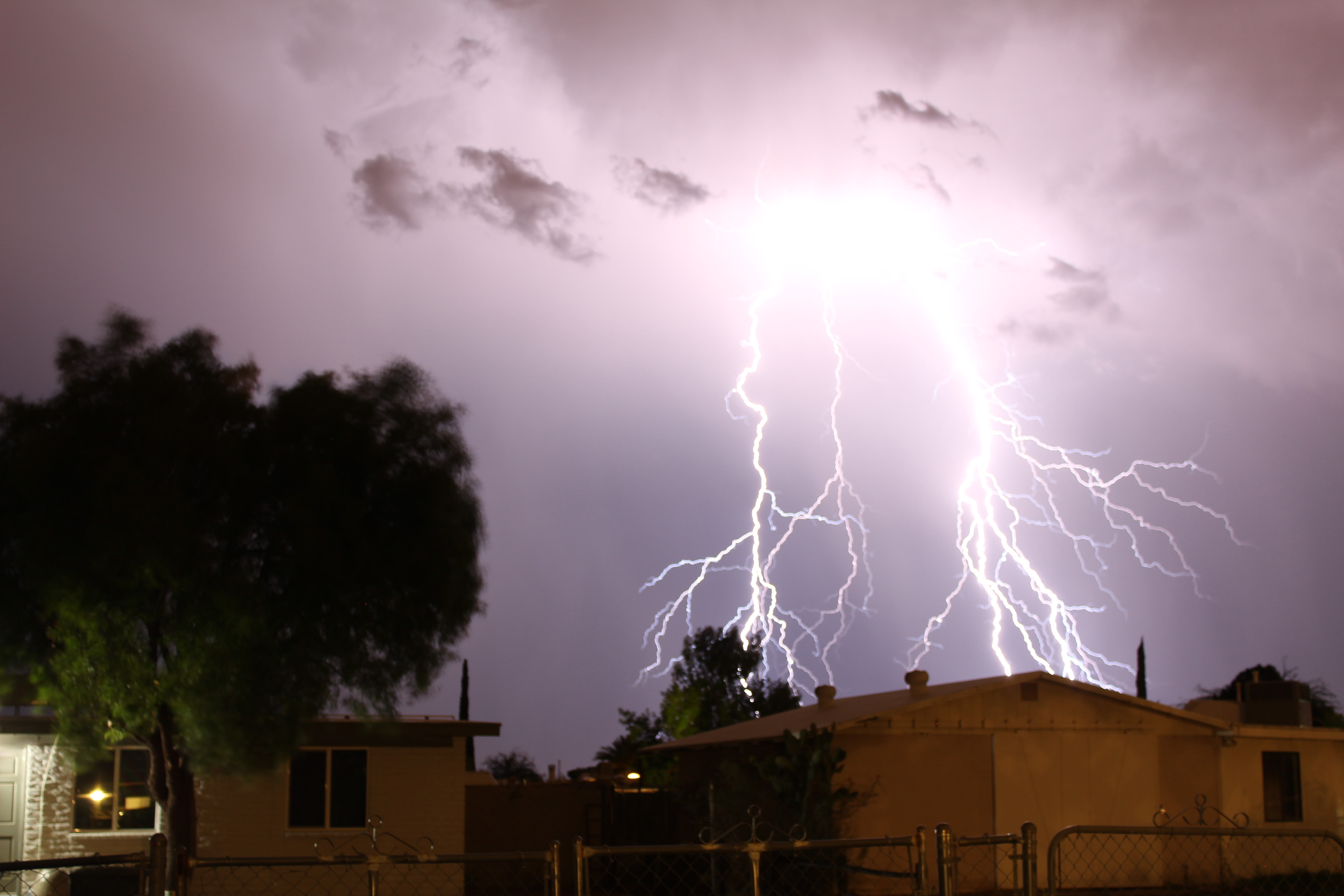 Storm Chasers Of America LLC