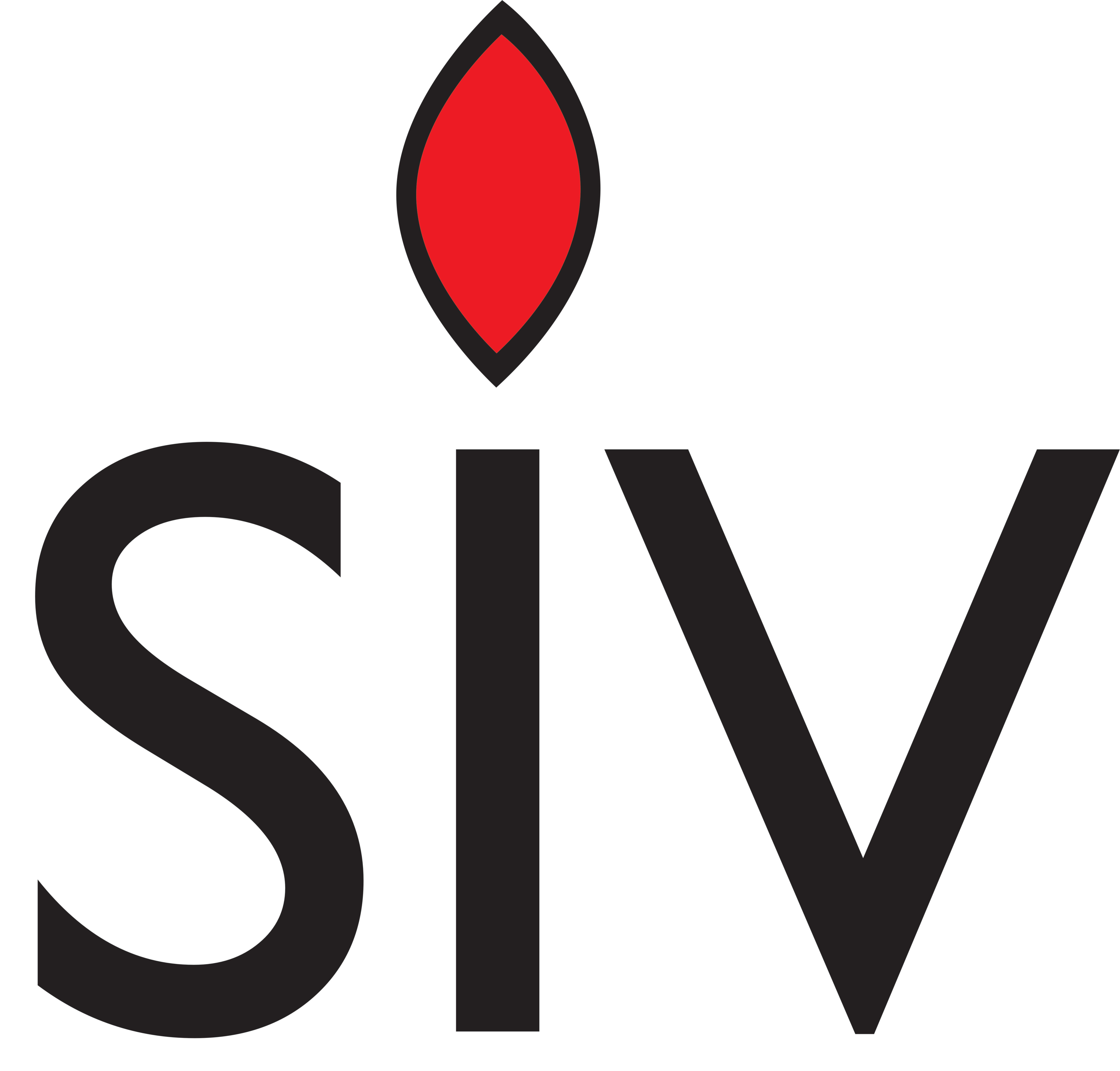 Siv Communications
