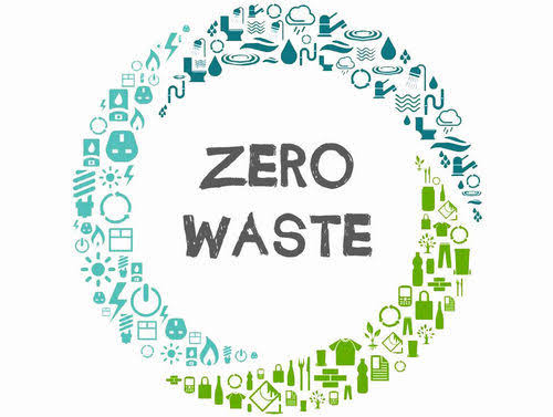 Zero Waste Management System In India