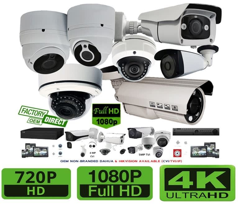 Security Camera Network Plus