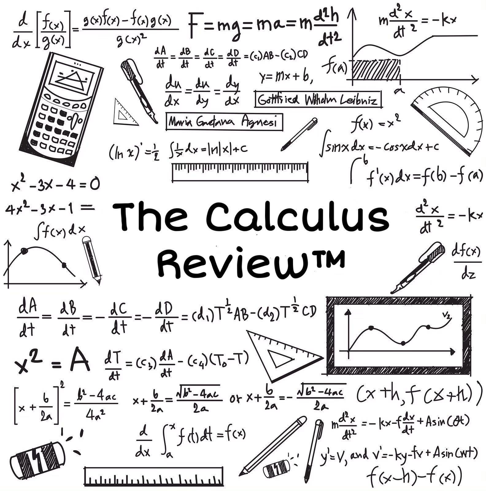 The Calculus Review
