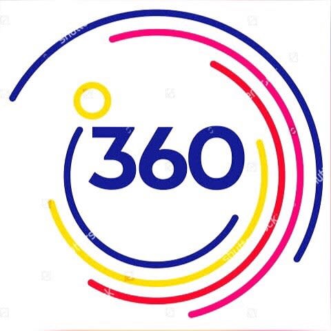 360Degree Placement Services Pvt Ltd.