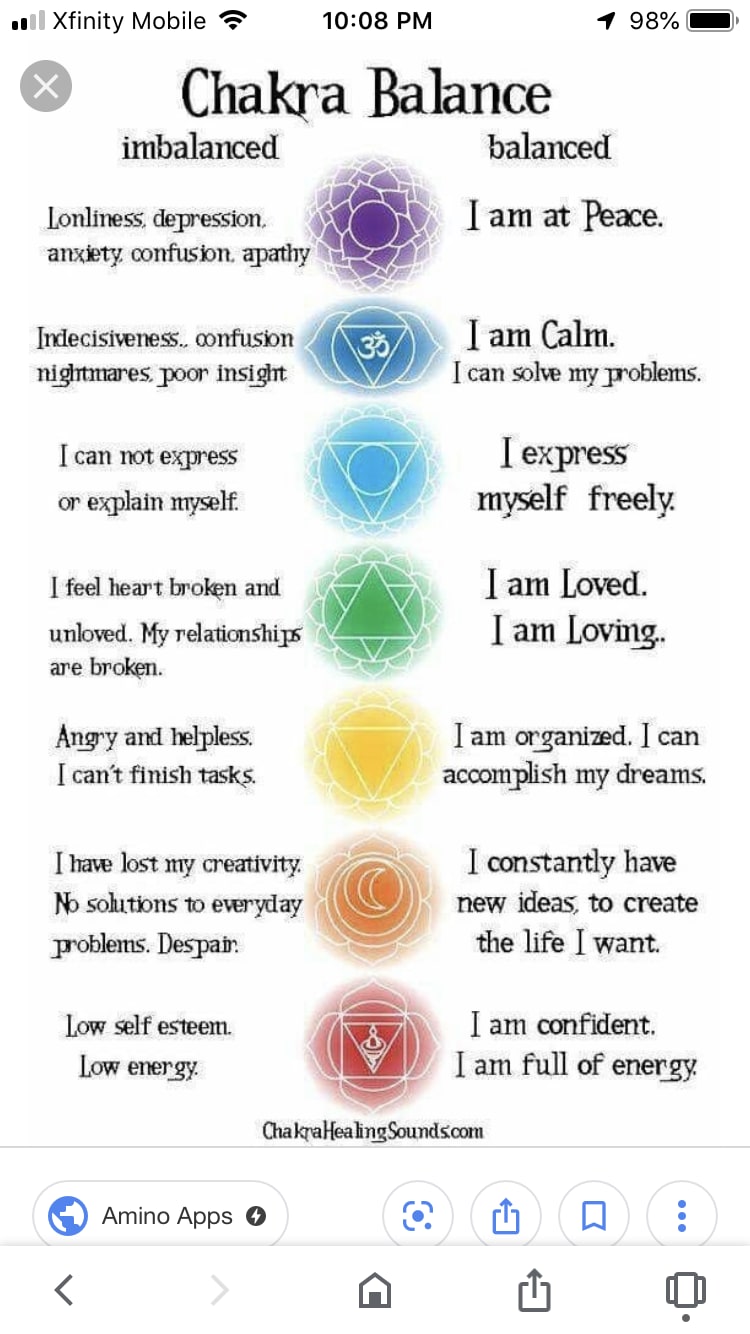 Chakra Balancing  CRD Healing Therapies