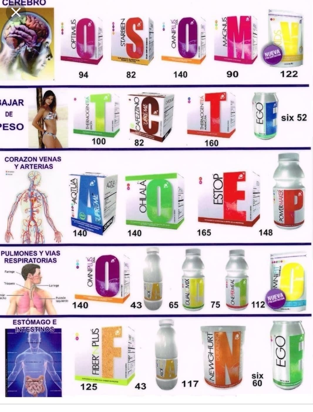 Suplements - Products -