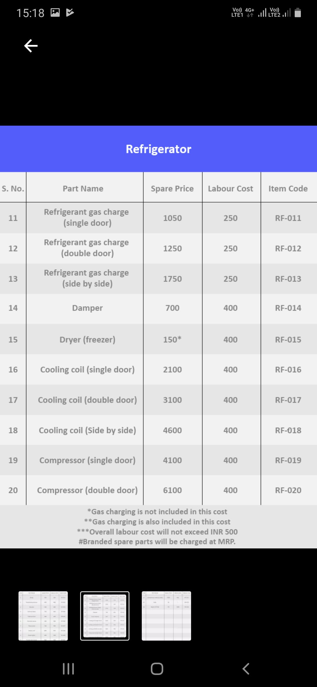 ac service cost urbanclap