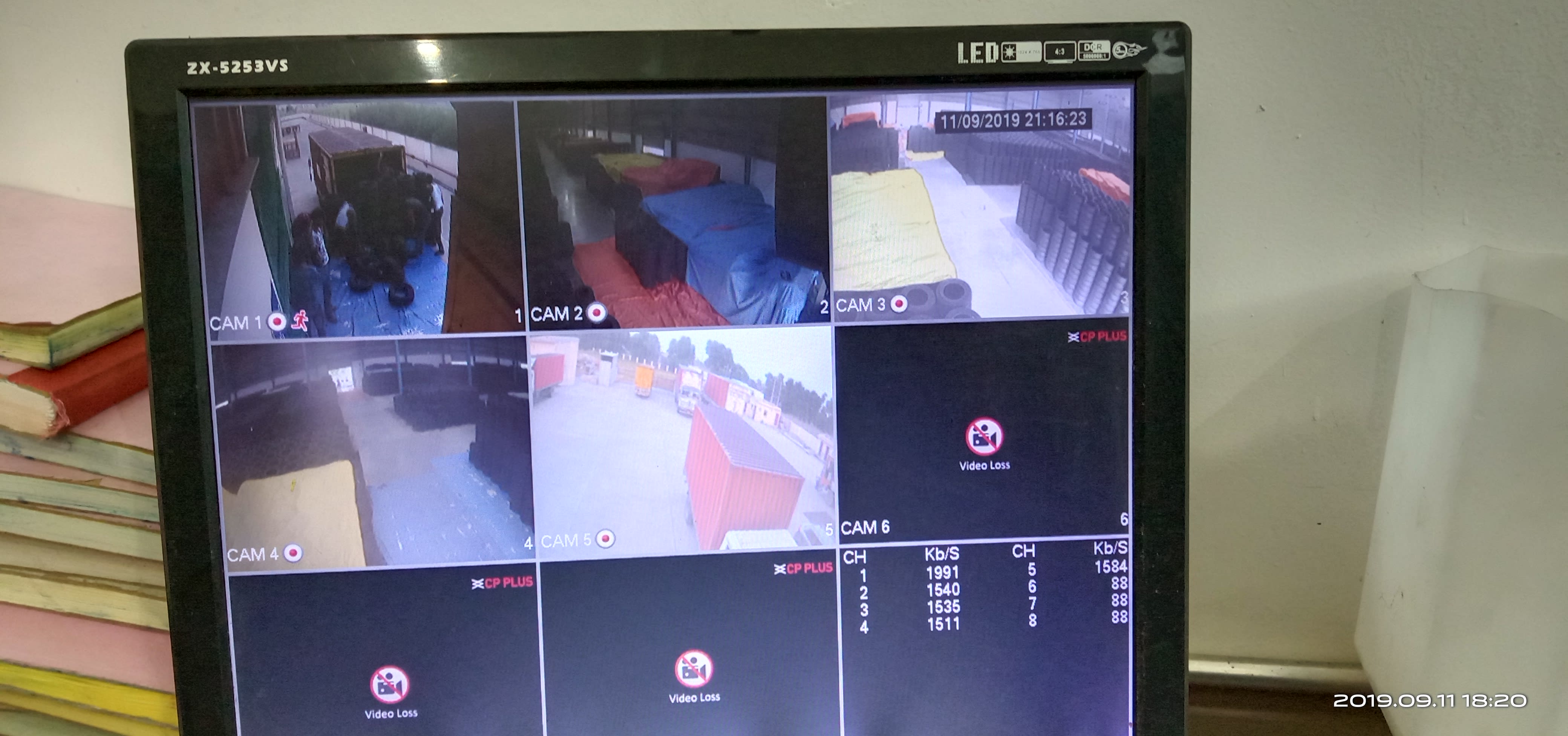 CCTV Cameras & Computer