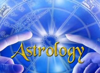Astrologer Sandeep