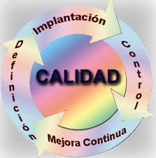 MI CALIDAD PRIMERO CONSULTORIA / QUALITY FIRST CONSULTING
