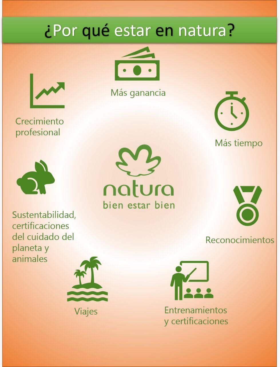 Artículos de belleza - Nuestros productos - Productos Natura Patricia |  Heroica - Productos de belleza