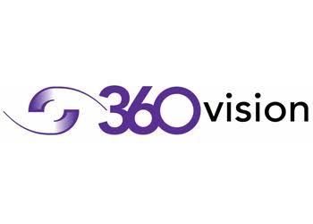 360 Degree Salutations CCTV