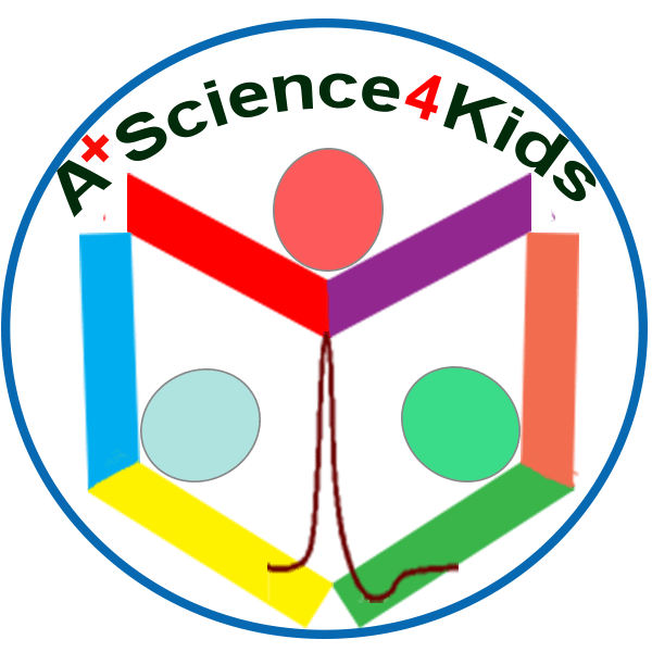 A+Science4Kids