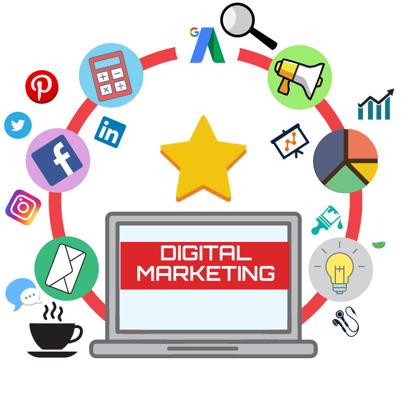 Marketing digital meu negócio online