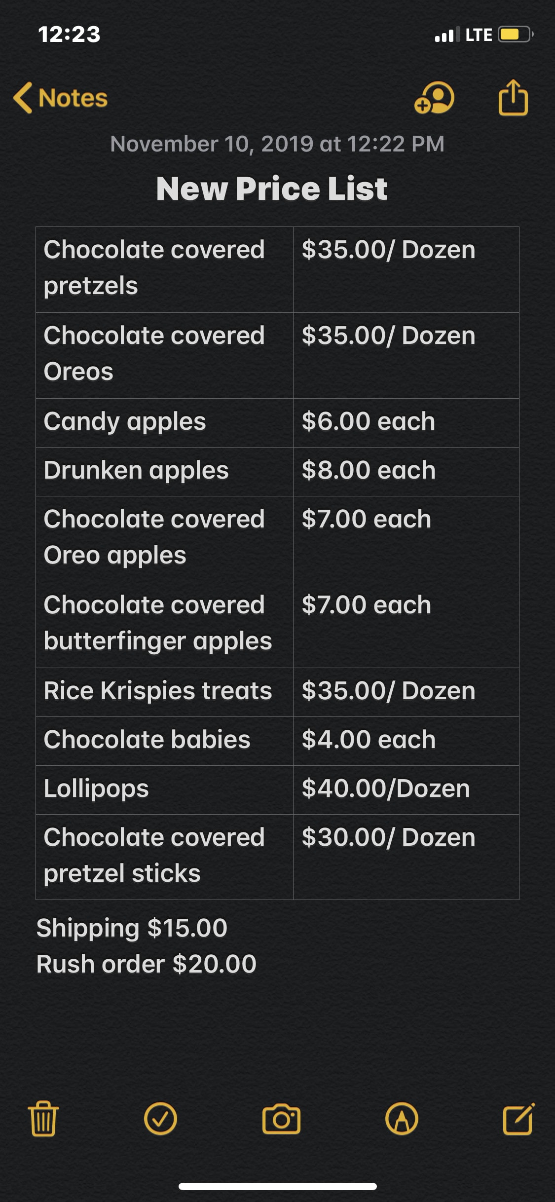 Chocolate Covered Treats Price List | atelier-yuwa.ciao.jp