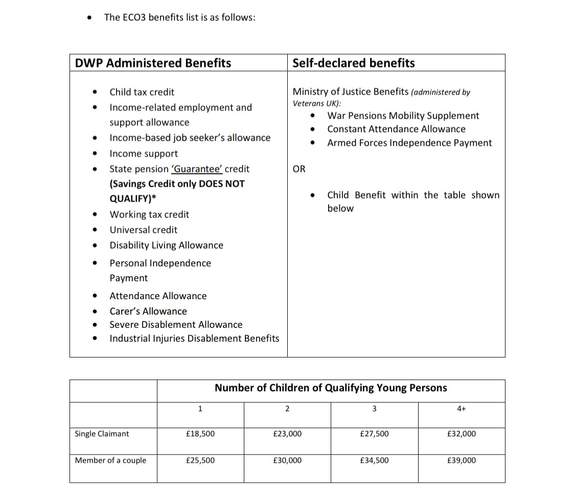 First Time Central Heating - Our Services - R J Free Eco Grants | Boiler  Specialists - Bradford