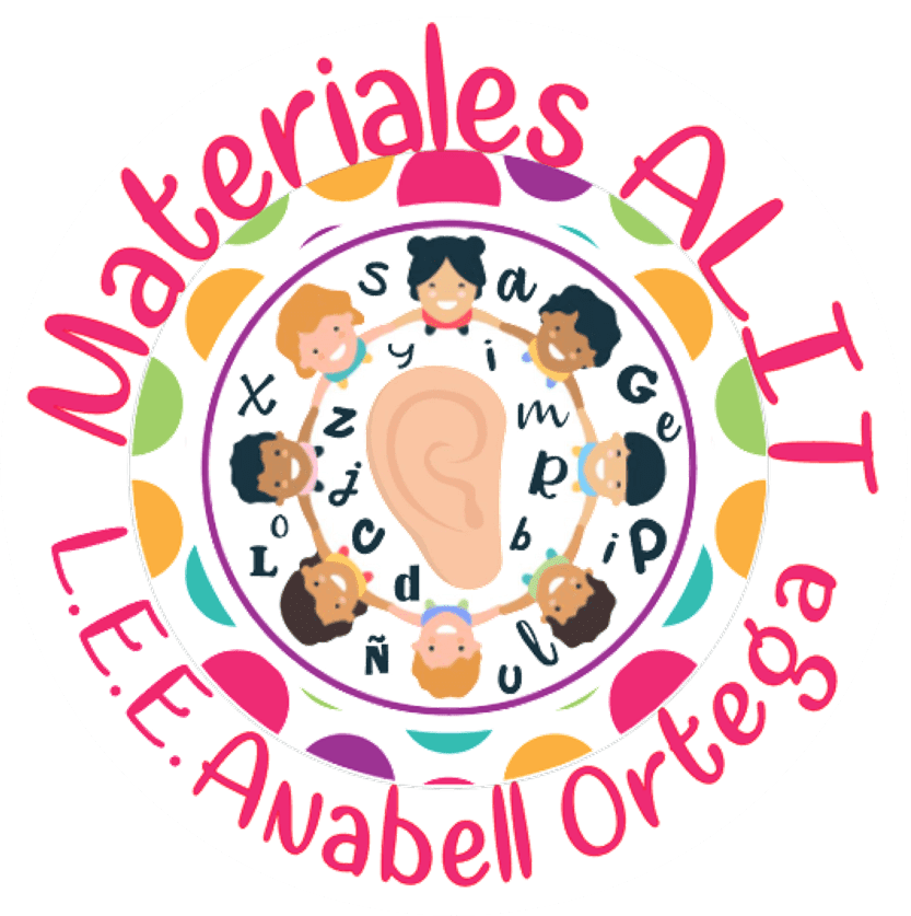 Materiales ALIT - Lic. Anabell Ortega