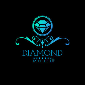 Diamond Model