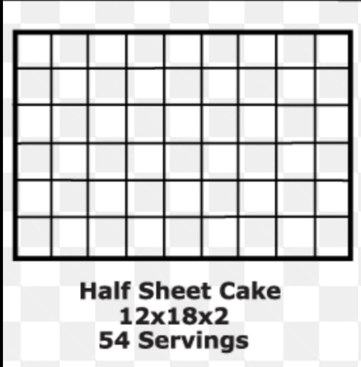 Cake Sizes Available