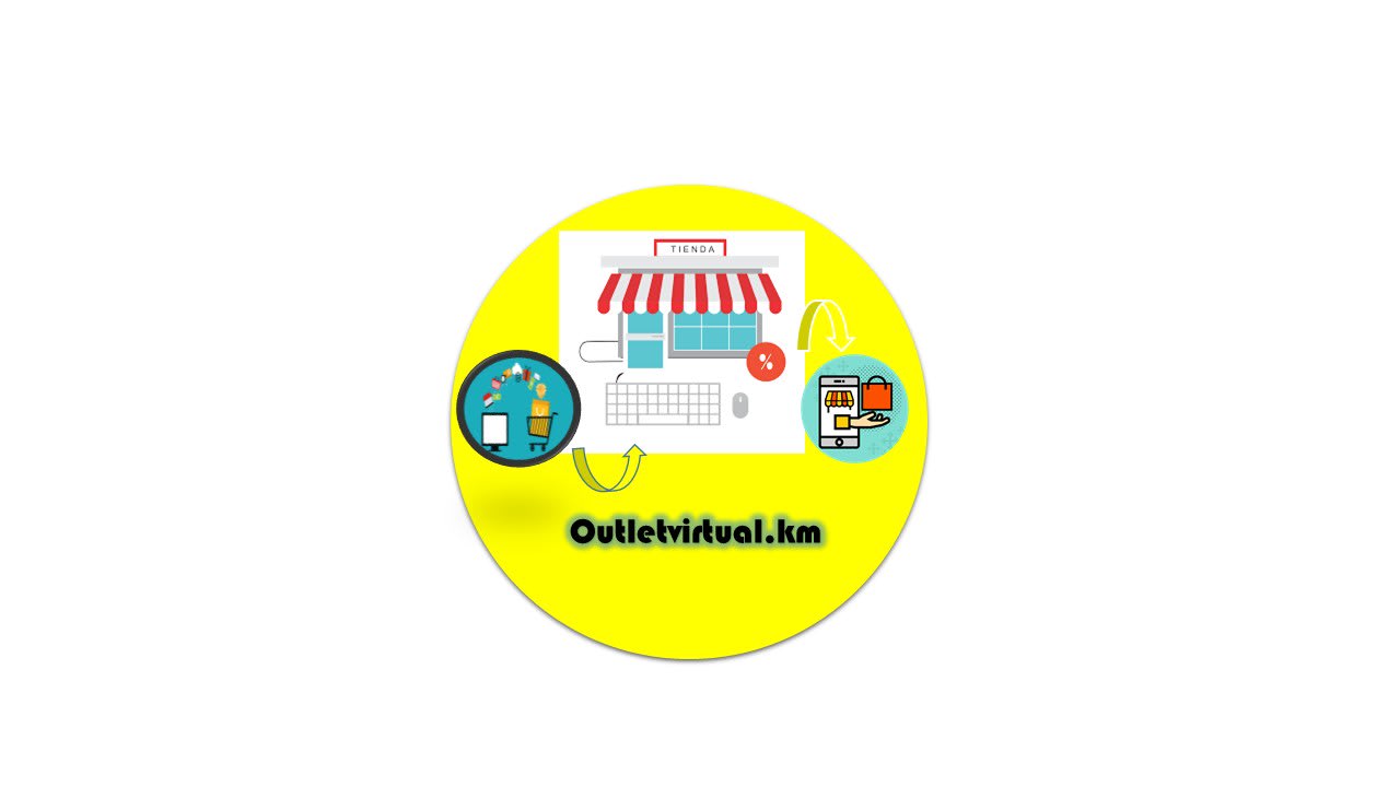 Outlet Virtual Km