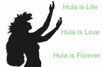 Malia’s Hula Halau
