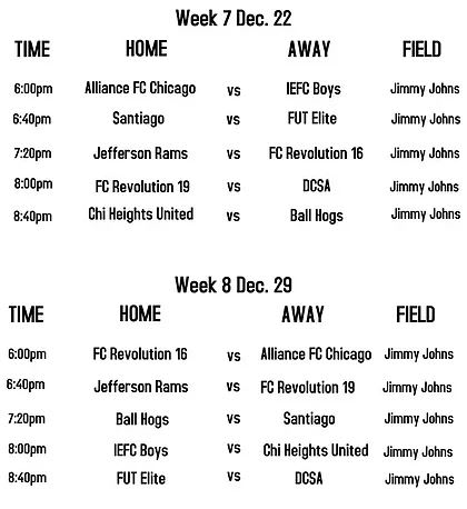 Fc Revolution Indiana National Level Soccer Club Merrillville In