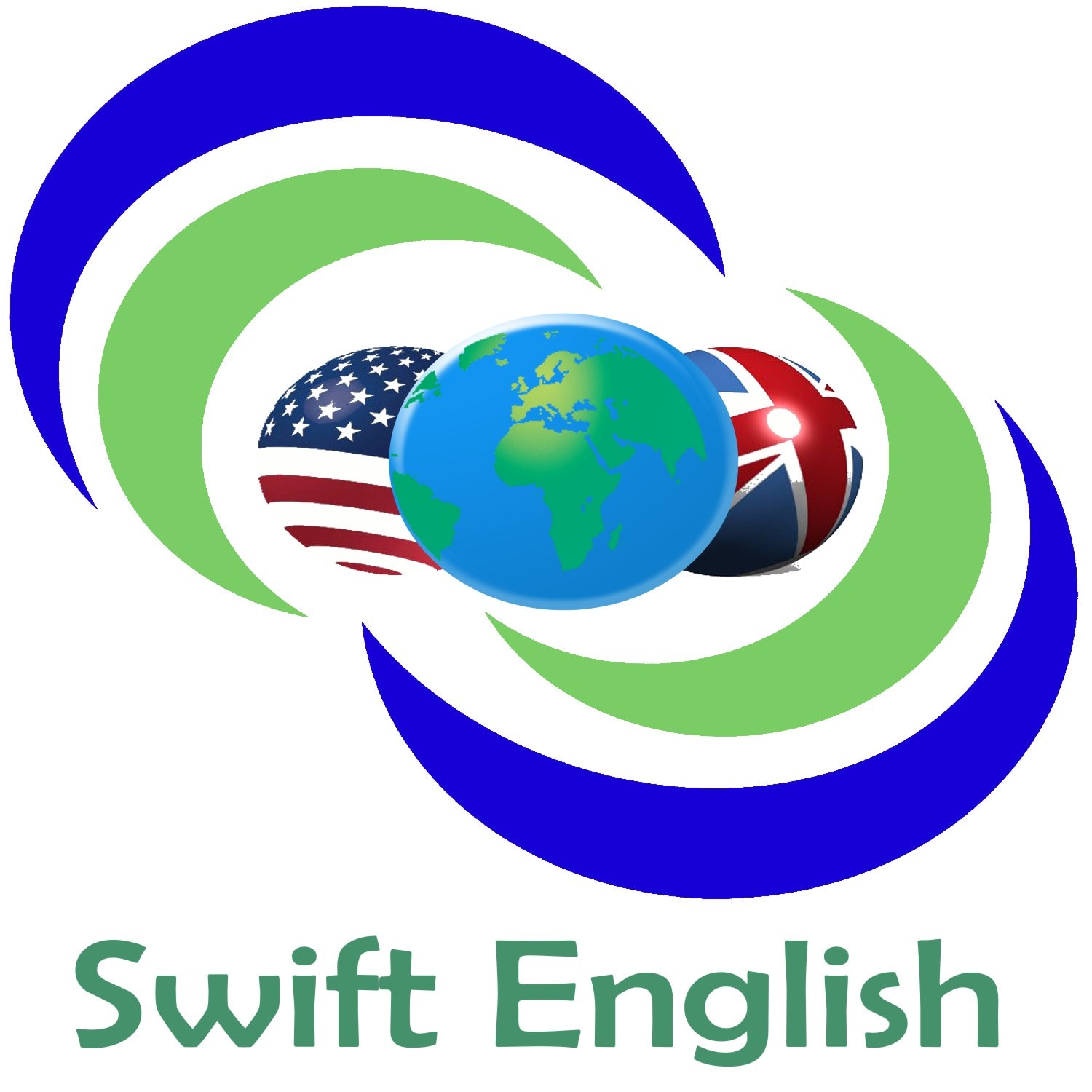 Swift Language Institute