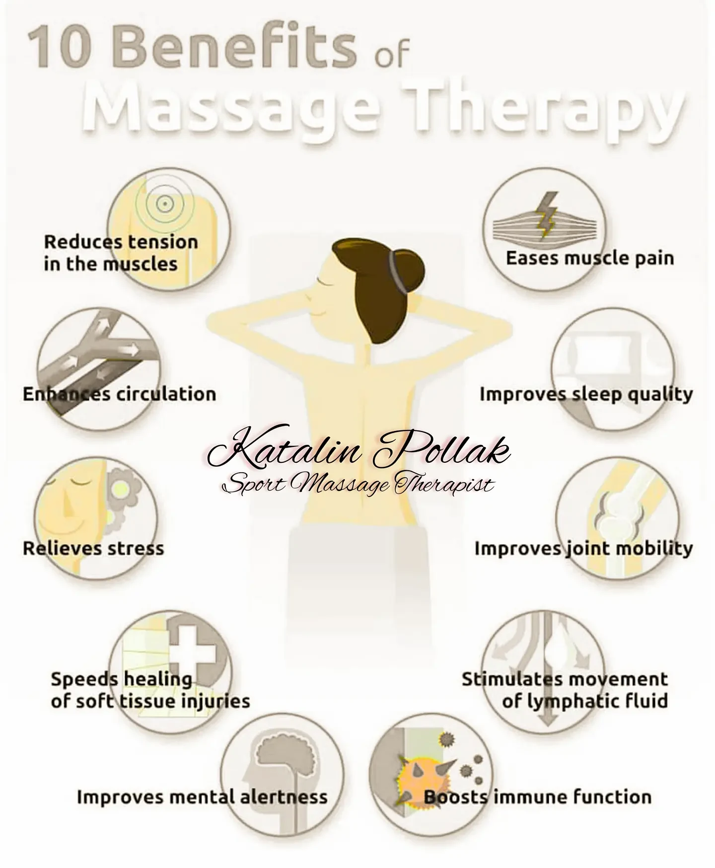 BENEFITS OF SELF-MASSAGE THERAPY - SportsTalkSocial