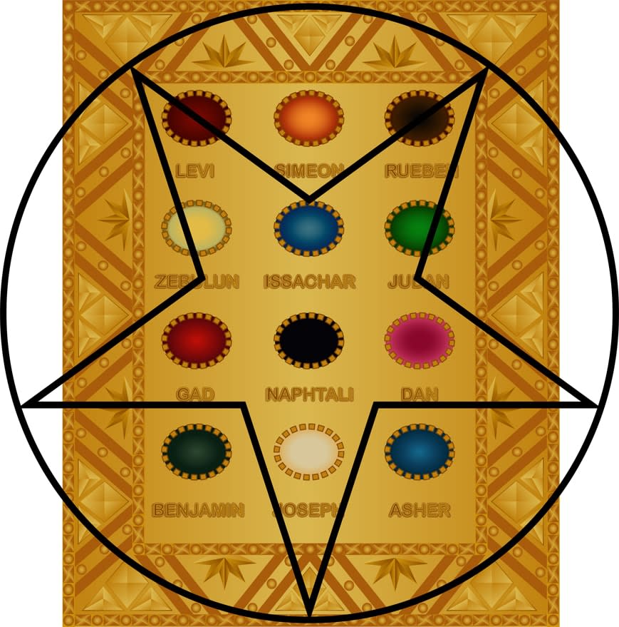 Indigenous Israelite Cultural Center