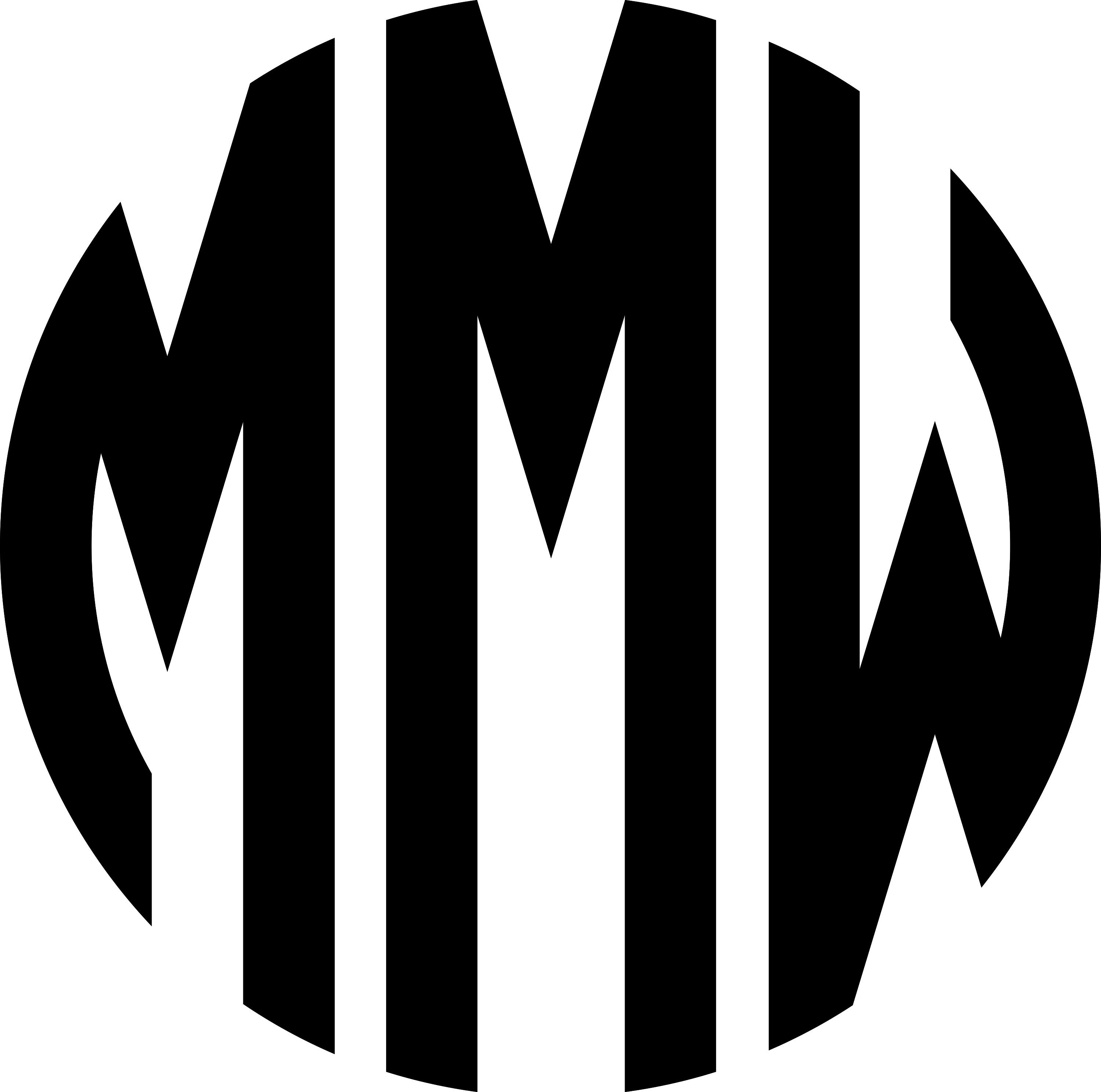 Miller's Metal Works, LLC