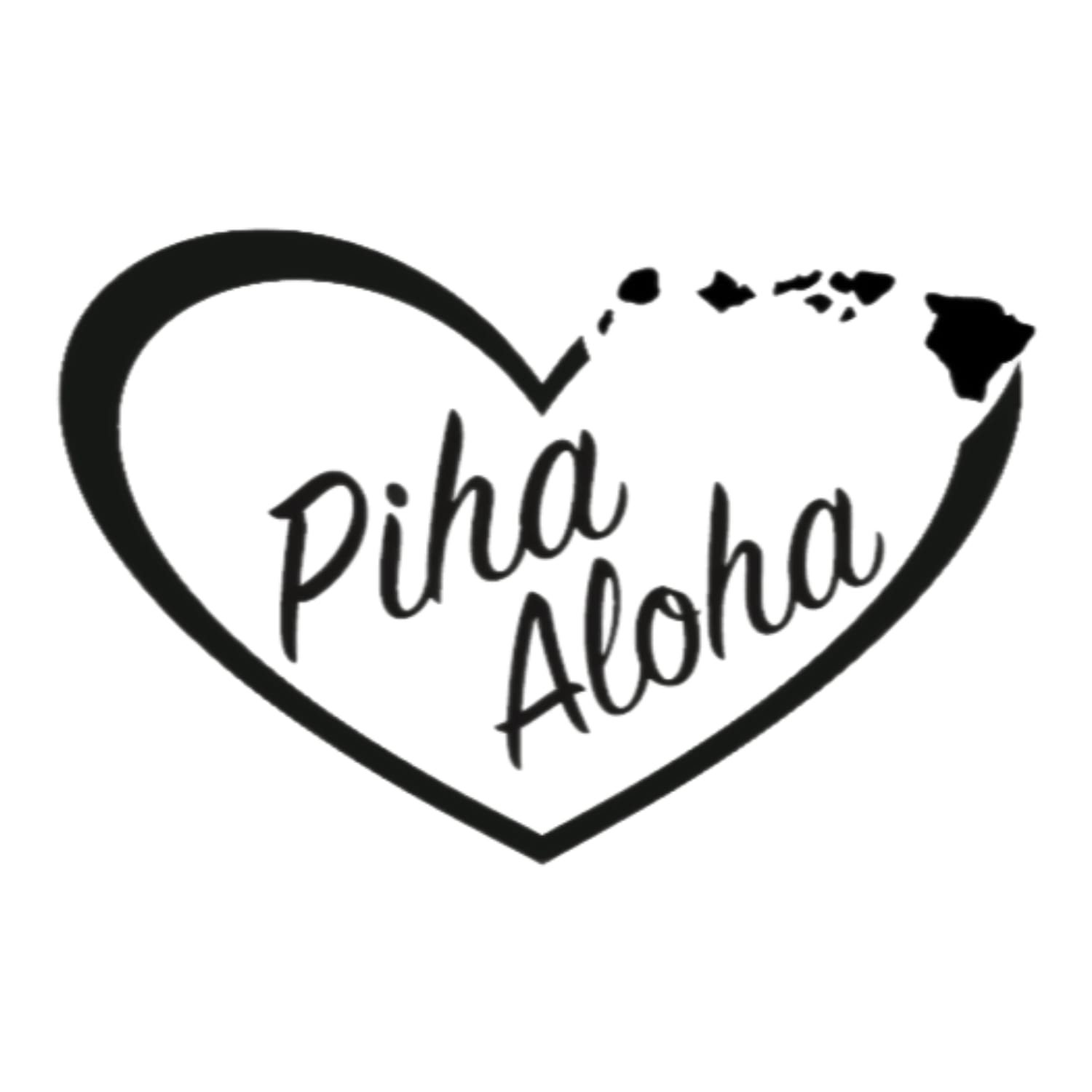 Piha Aloha, LLC