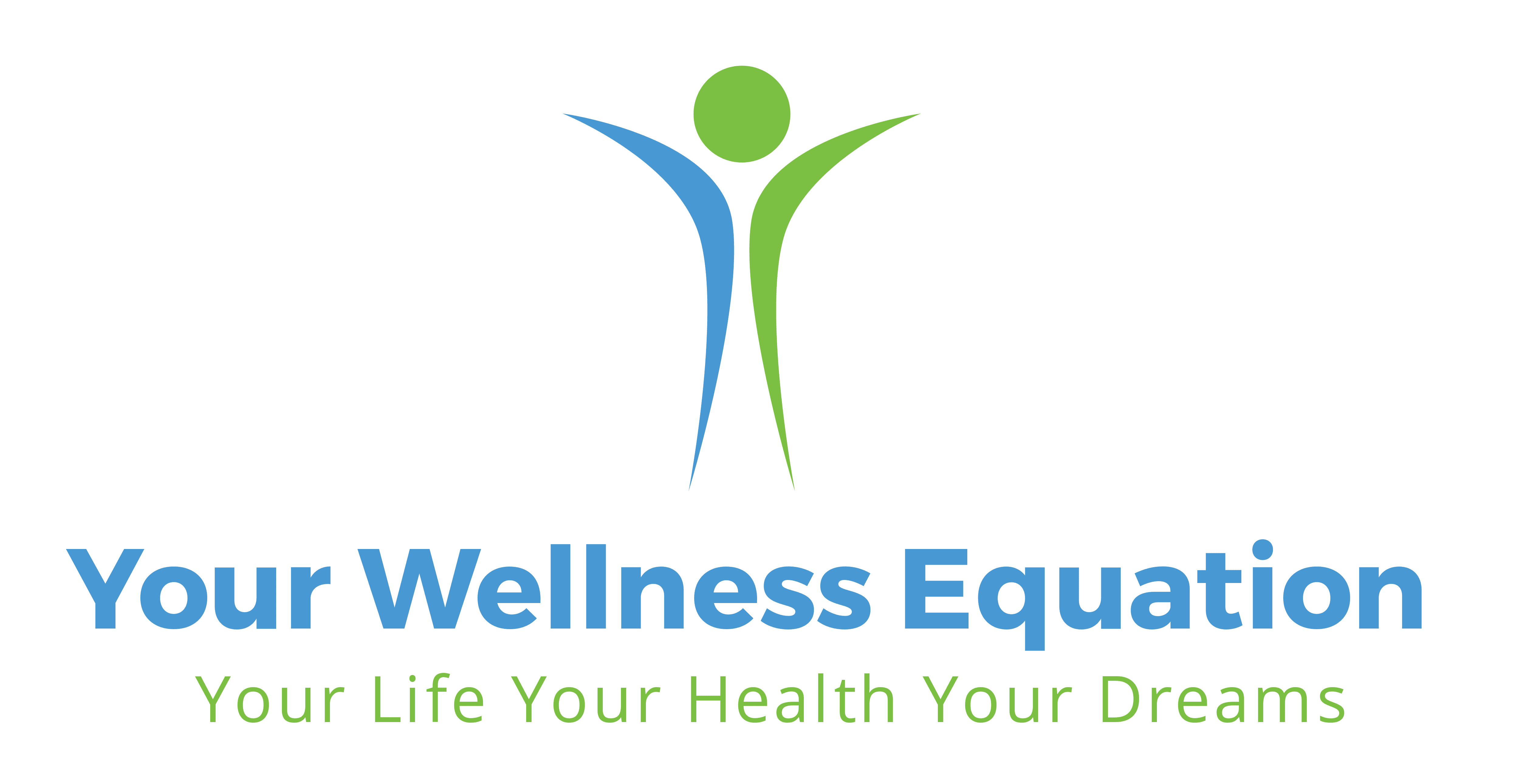 Your Wellness Equation