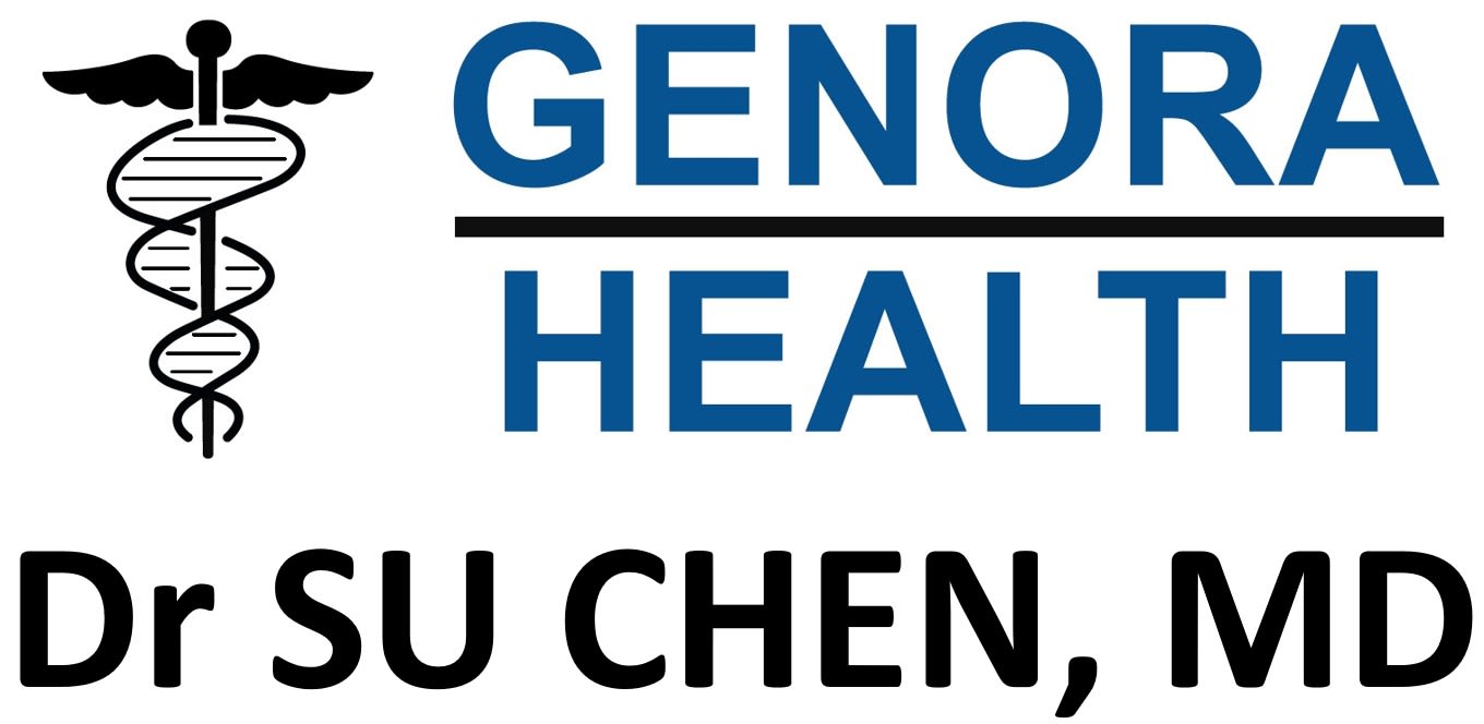 Genora Health Clinic + Telemedicine