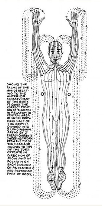 Baraka Therapy & Healing