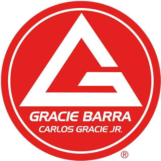 Gracie Barra Melbourne