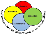 The Mid-South Interdisplicinary Sciences Association (MISA)
