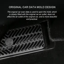 Tesla Model Y 2020-2023 Grille Under Seat Air Vent Protector