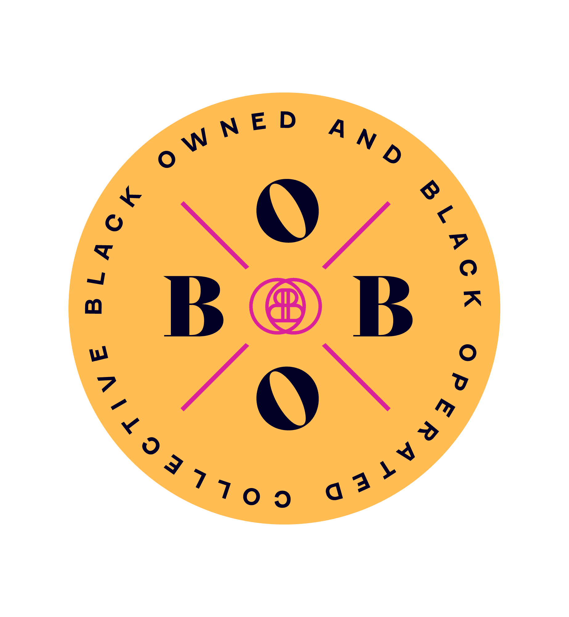The B.O.B.O. Collective