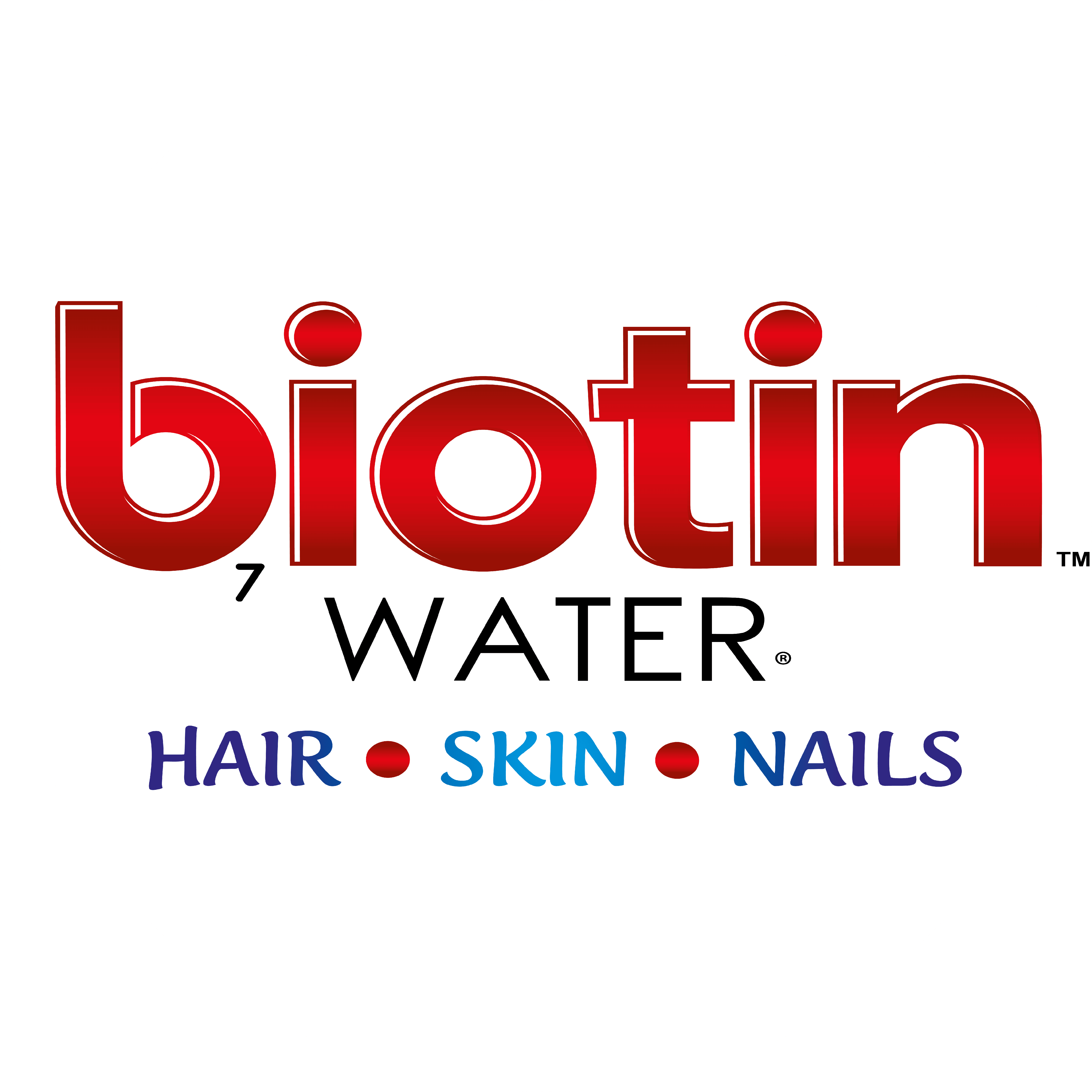 Biotin Water®