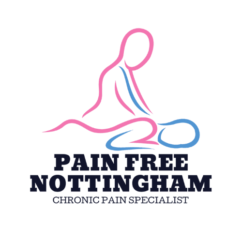 Pain Free Nottingham