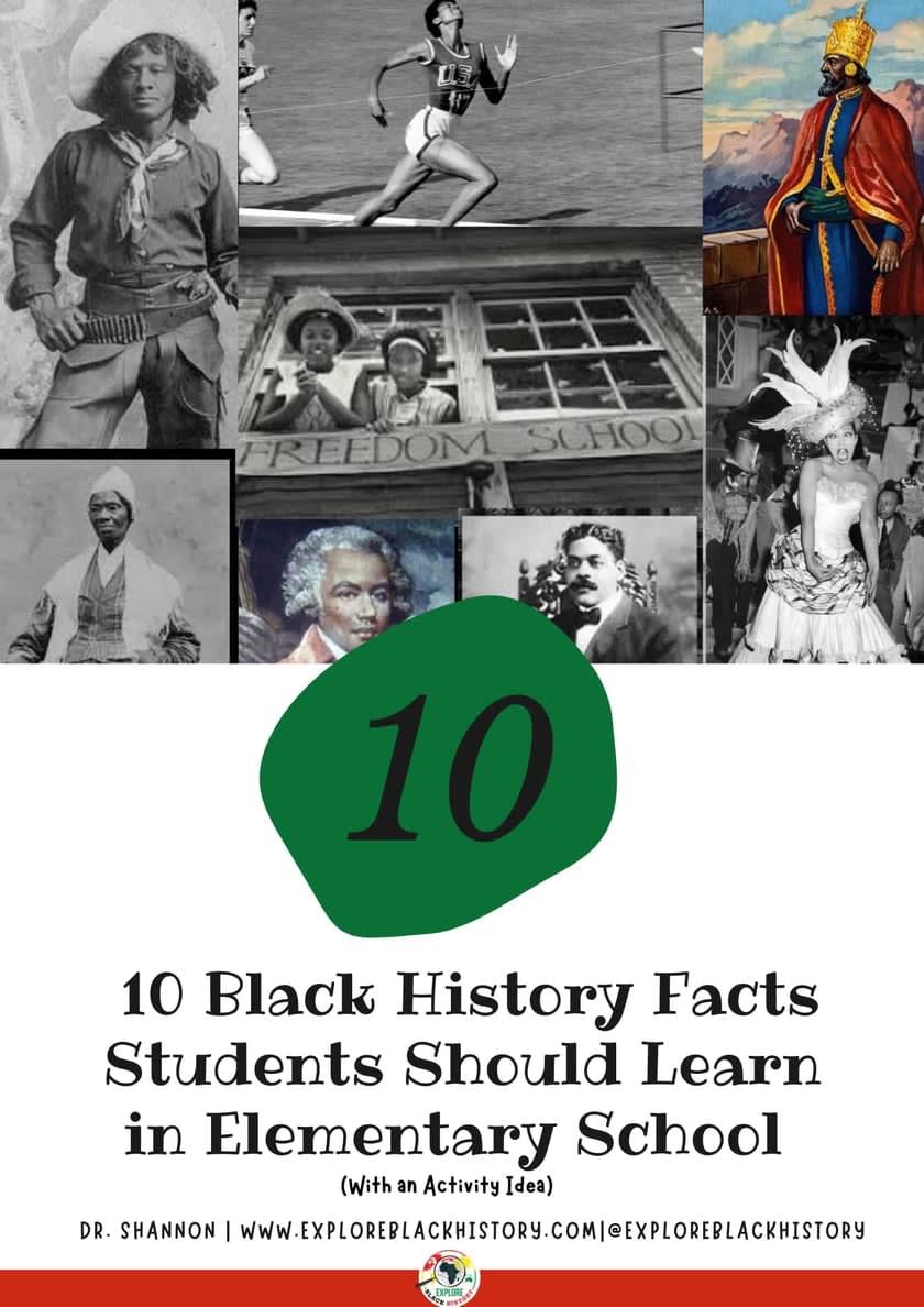 10 BLACK HISTORY FACTS intelligence overview