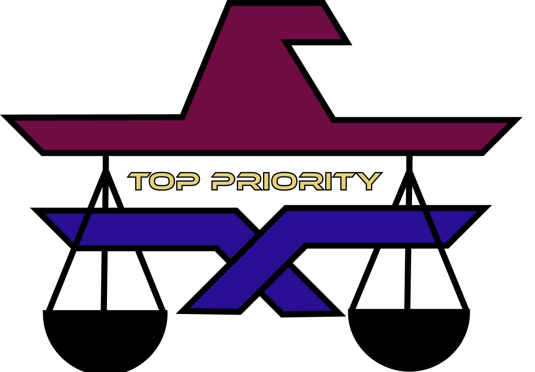 Top Priority Investigations