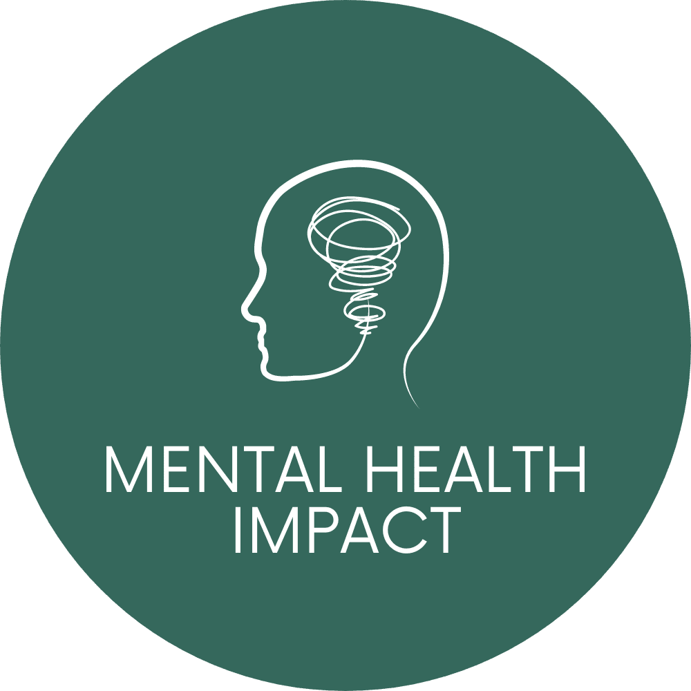 Mental Health Impact