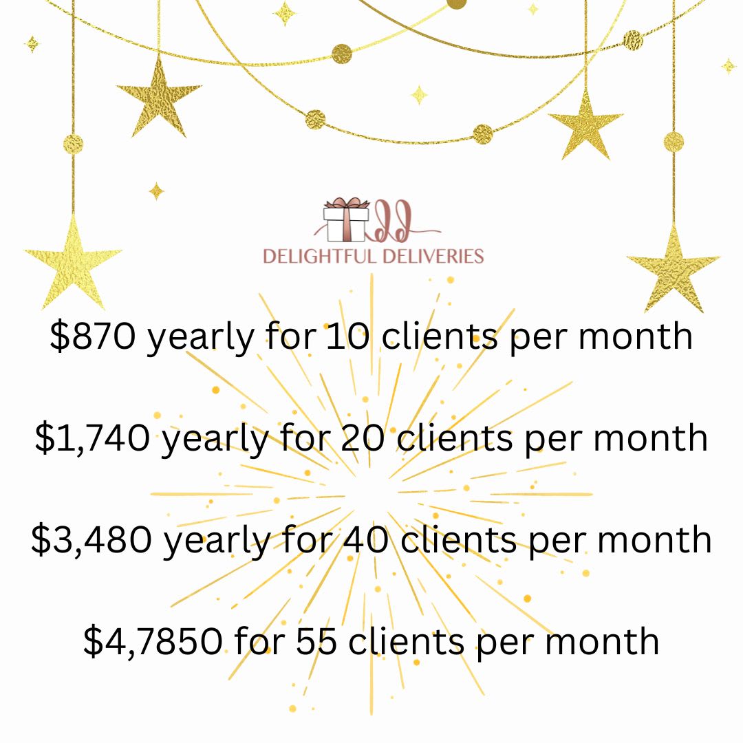 6 Month Subscription Monthly Pop By S Delightful Deliveries Pop