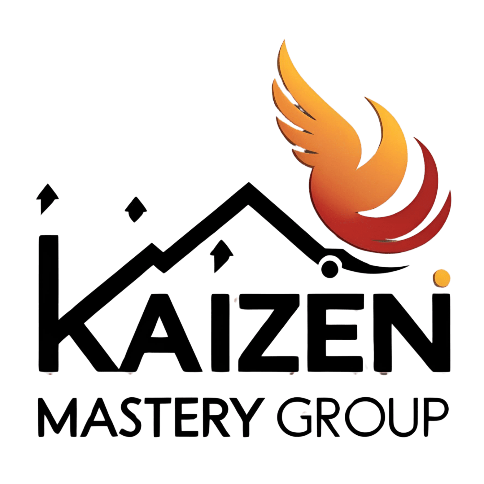 Kaizen Mastery Group