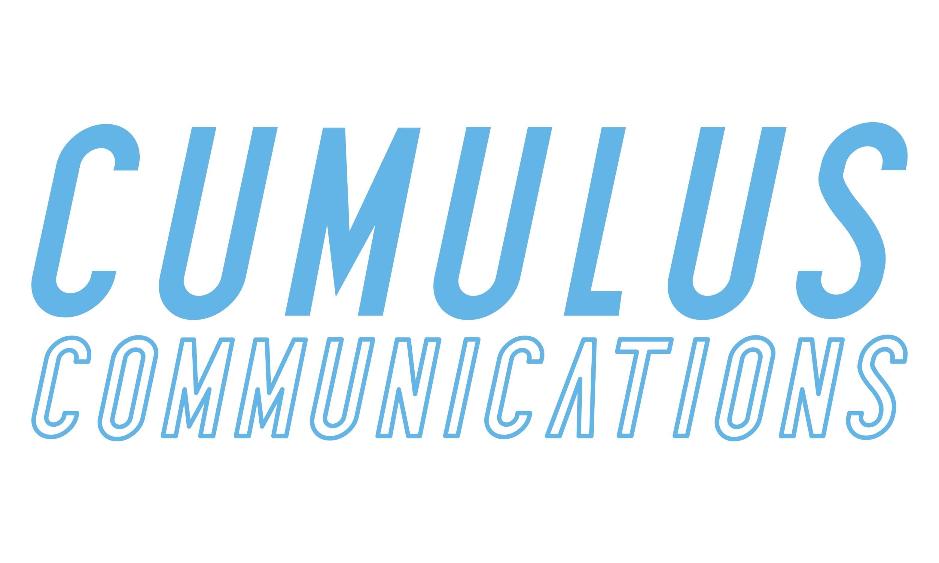 Cumulus Communications