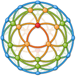 Integral Partnerships, LLC