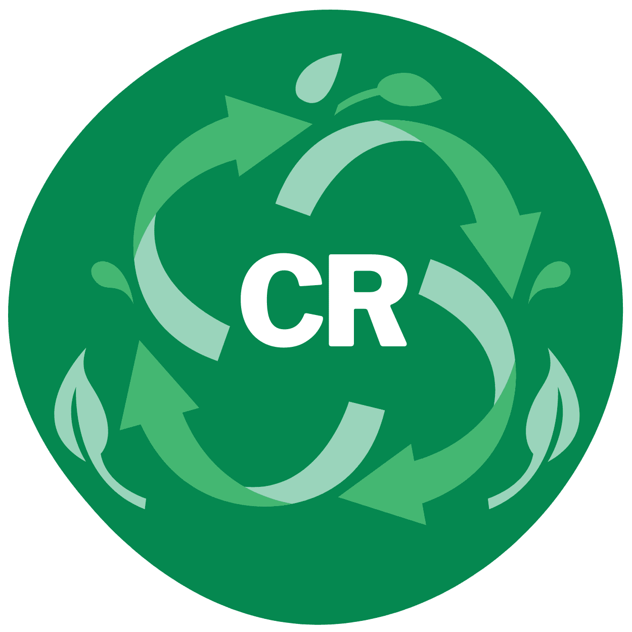 Circularity Recycling