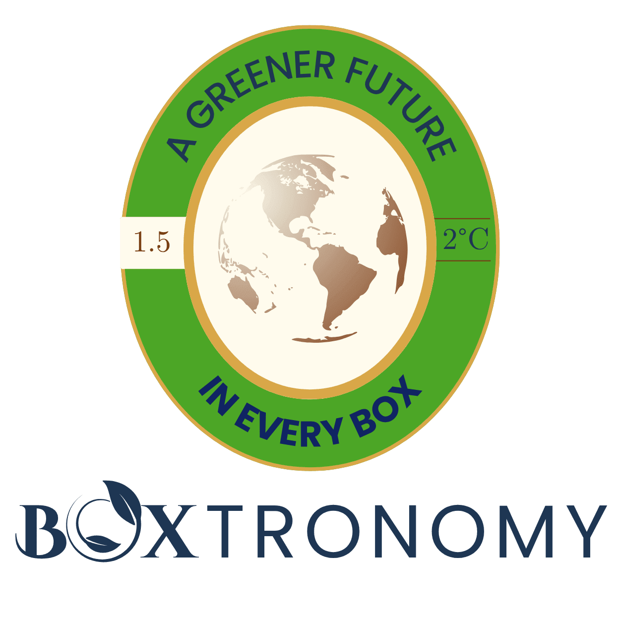 Boxtronomy